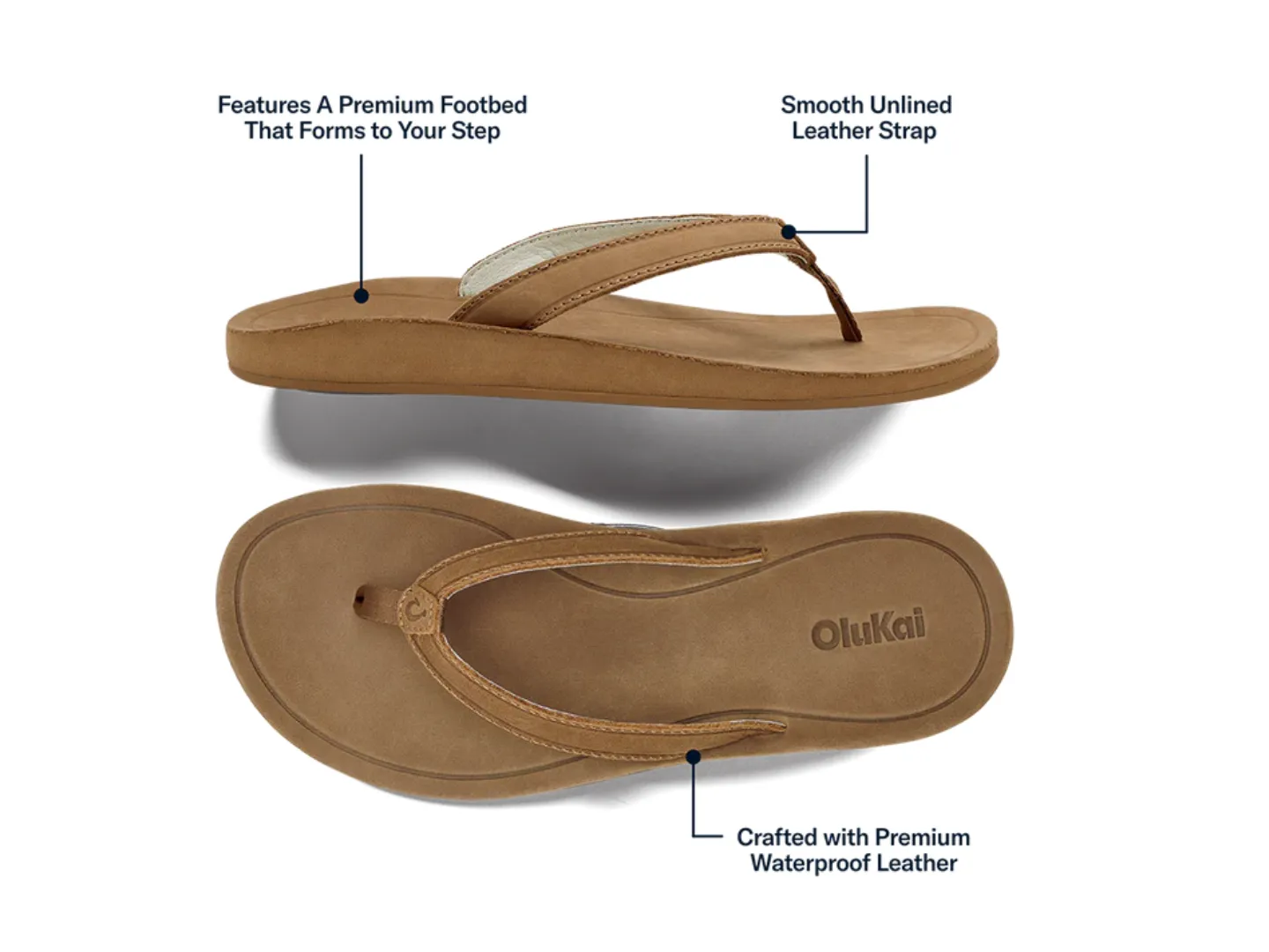 Olukai: Southshore